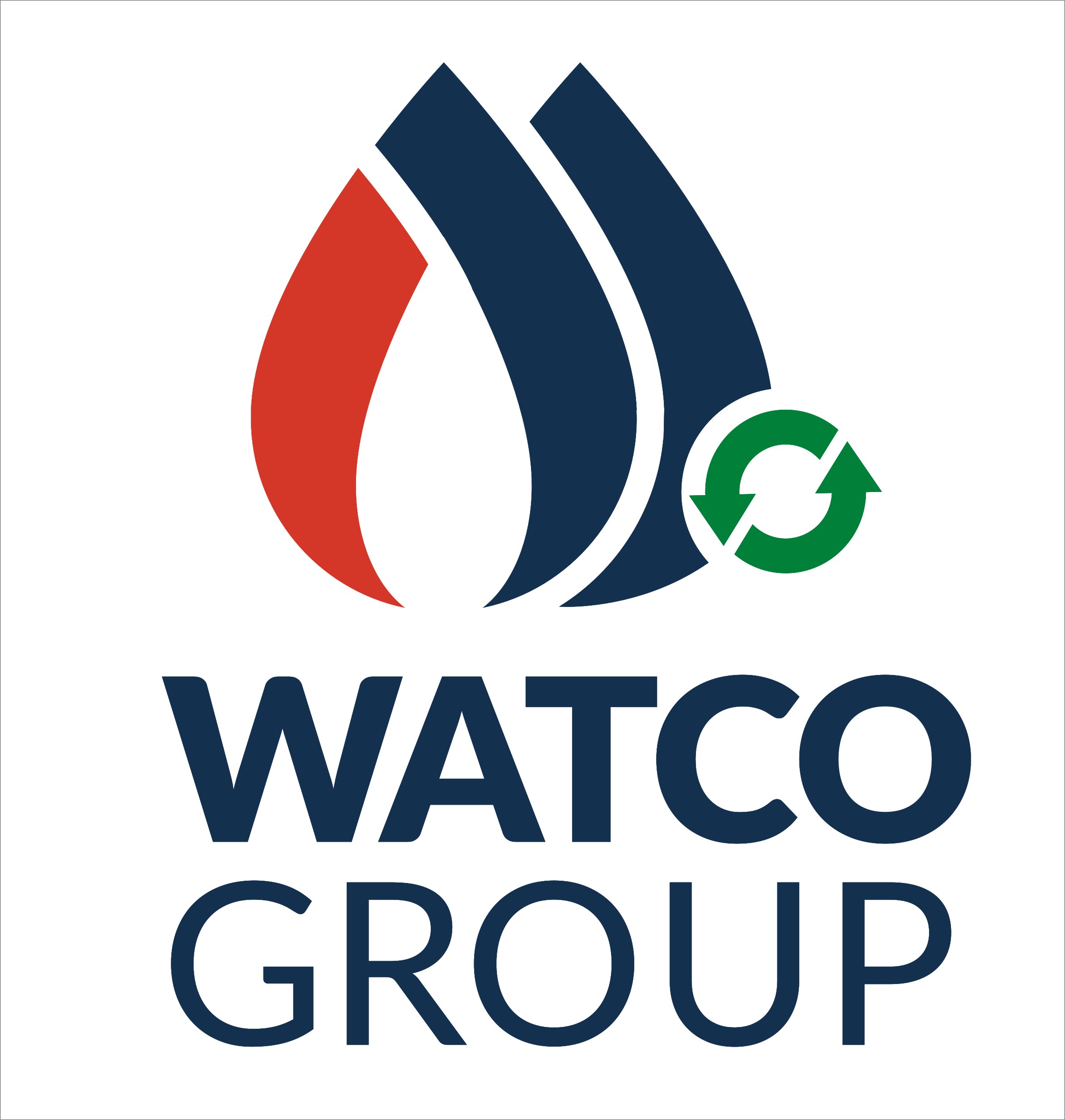 WATCO logo